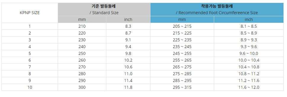 Foot Protector : KPNP